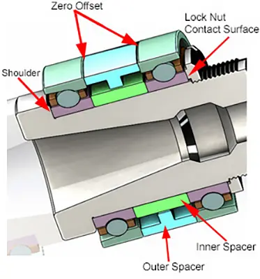 Angular-Contact-Bearings-Mounted-Back-to-Back-with-a-Spacer_1