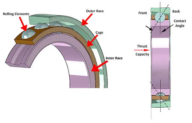 NSK-7012CTRDUL-section-4_NSK-7012CTRDUL-section-5