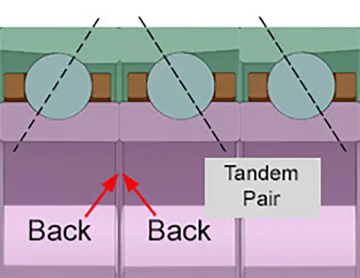 NSK-7012CTRDUL_back-to-back-with-tandem-element-or-DB