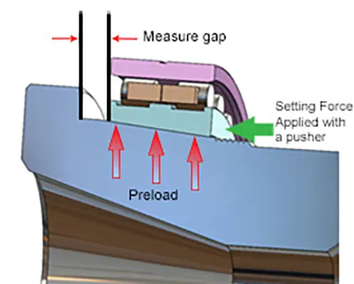 Roller-Bearing-Preload_1