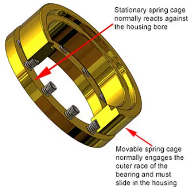 Spring-Pac-Sec-2