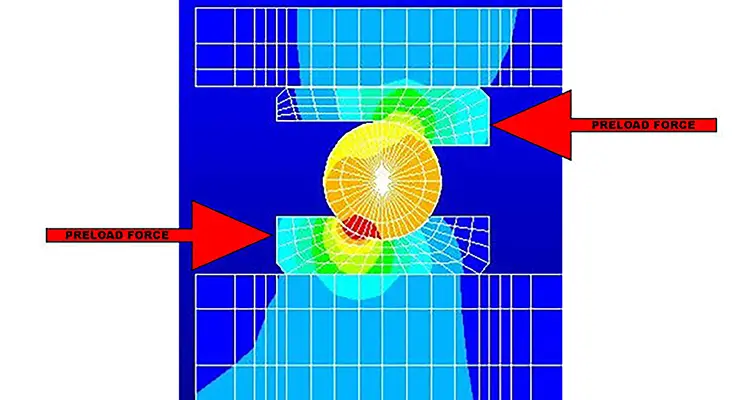 bearing-fea
